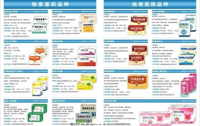 醫藥產品目錄圖片