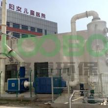  太倉(cāng)市創(chuàng)業(yè)化工塑料設(shè)備廠 主營(yíng) 廢氣凈化塔,換熱器,離