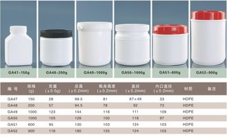 價格 廠家 批發(fā) 采購 圖片