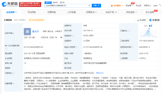 一千萬能拍出《滿江紅》嗎？揭秘出品方羊躑躅文化傳媒的商業(yè)版圖與營銷策略